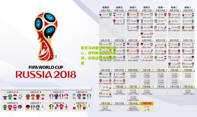 麦克马纳曼呼吁保持耐心，评判斯洛特时机未到，关键战役后再做考量