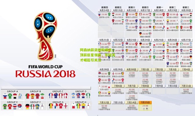 阿森纳薪资结构曝光，顶薪巨星领跑，年轻天才崛起引关注