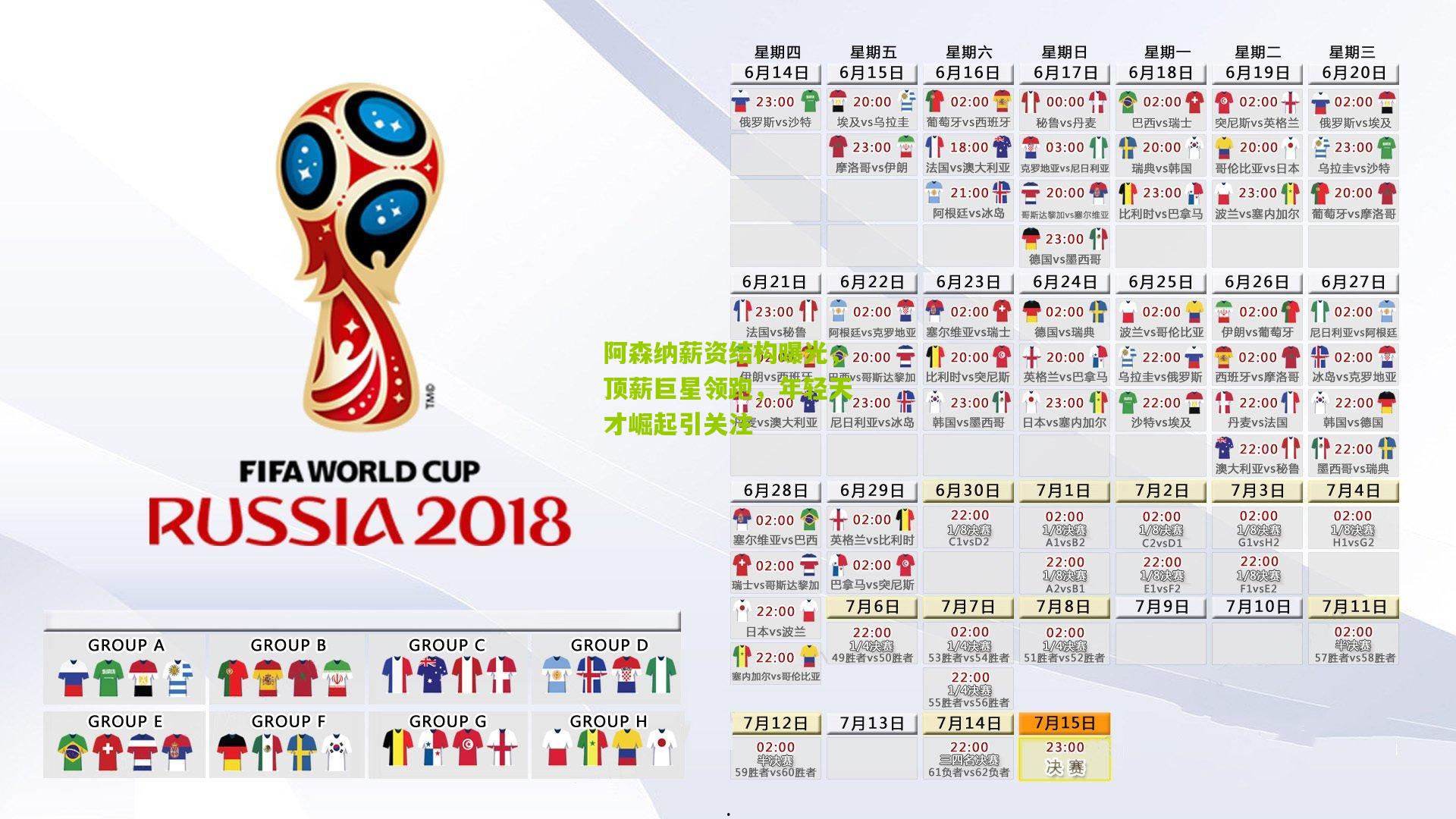 阿森纳薪资结构曝光，顶薪巨星领跑，年轻天才崛起引关注